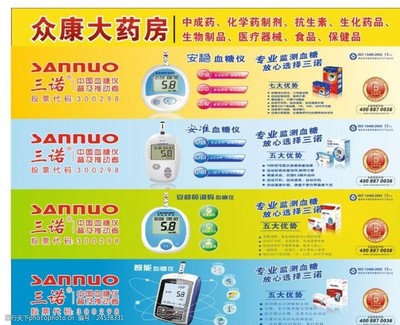 指尖上的健康守護(hù)者 血糖儀選購(gòu)指南與保健常識(shí)