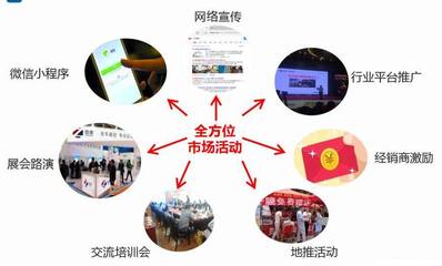 中凌2018城市運(yùn)營(yíng)商合作招商方案——激活城市潛能，共創(chuàng)未來(lái)價(jià)值